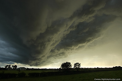 Shelf Clouds & Gust Fronts